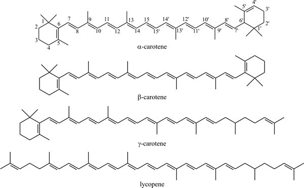 Fungal carotenoid pigments