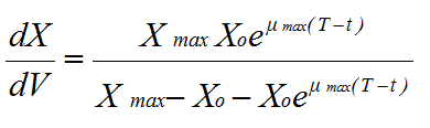 Modified logistic equation